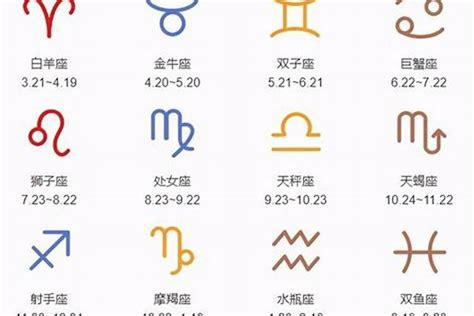 11月28號是什麼星座|11月28日是什么星座？